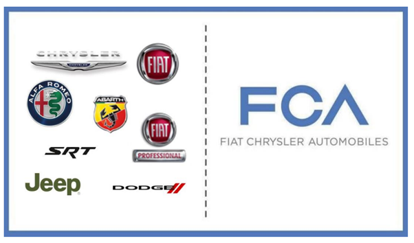 FCA (Stellantis) signs long term roadside assistance partnership with ...