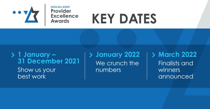 Digicall_Assist_Provider_Awards_Program_Key_Dates_2022-1