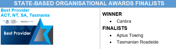 State-Based-Organisational-Awards-Finalists-Table-3